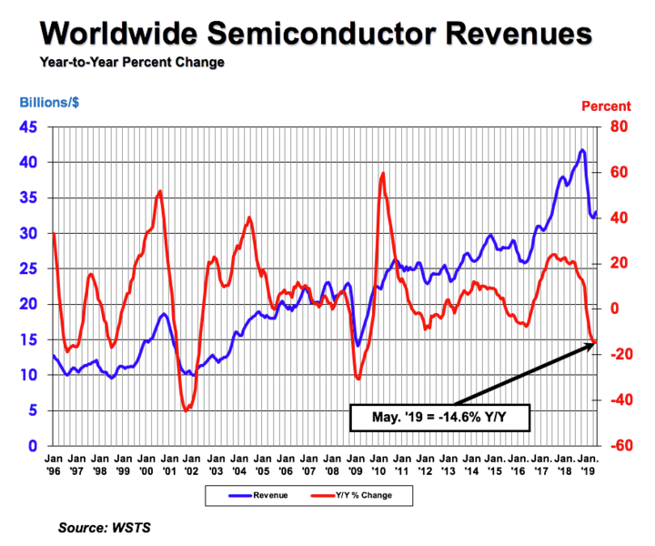 1574495415703316YdOX.png Screen-Shot-2019-07-01-at-11.53.21-AM.png