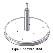 Type B  Shower Head