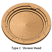 Type C Shower Head