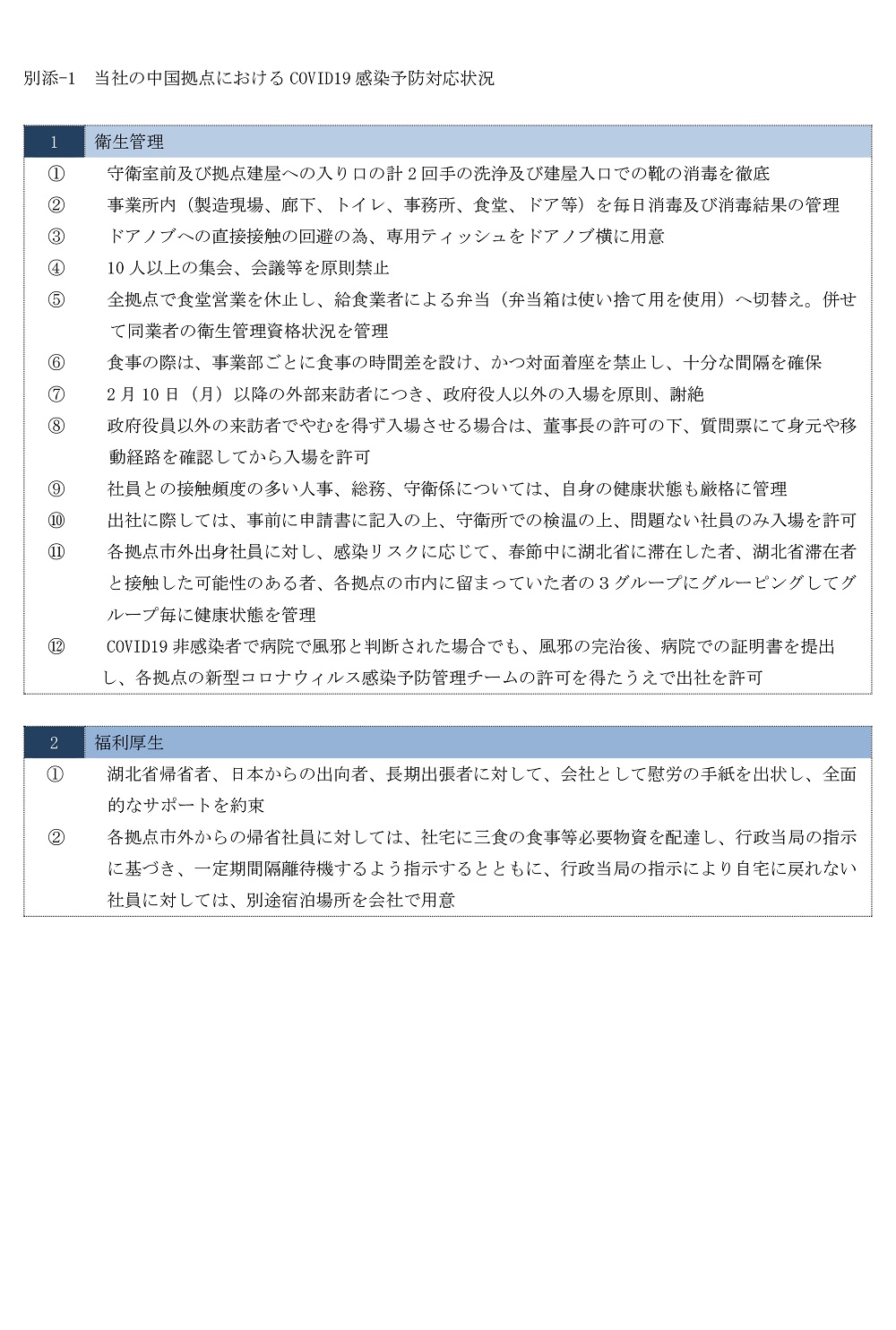 1585039985570656tyZh.jpg FT_COVID-19_Jpn-3 - 副本.jpg