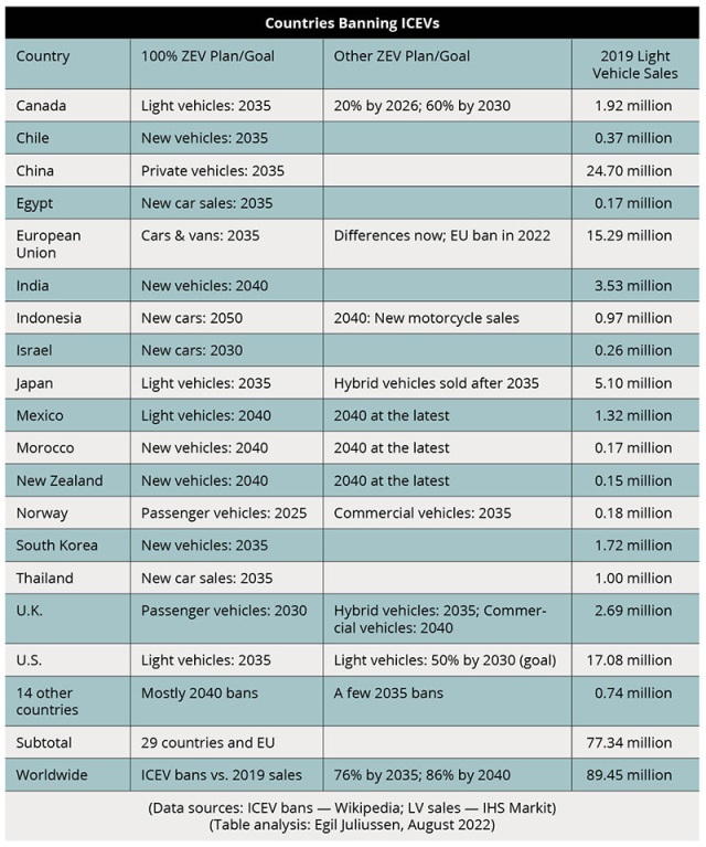 16677810157967430JOF.jpg Egil_EV-conversion.jpg