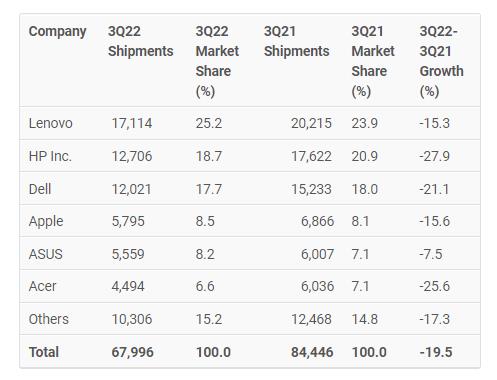 1667782799725467v0cw.jpg 微信圖片_20221107085857.jpg