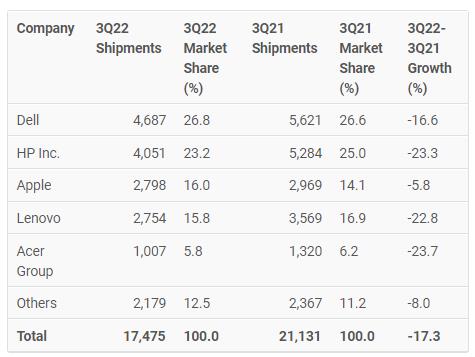 1667782842986789aYps.jpg 微信圖片_20221107085919.jpg