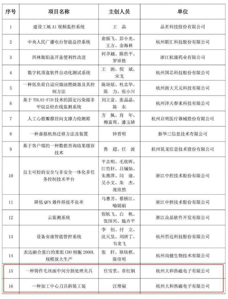 1683610838364111iPja.jpg 微信圖片_20230503104450.jpg